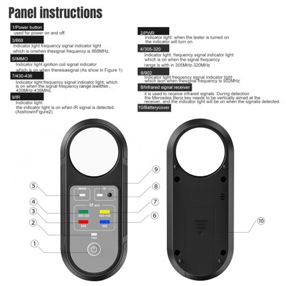 K3 Uzaktan Kumandalı Anahtar F - Co Detector Plug incelemesi ve fiyatı