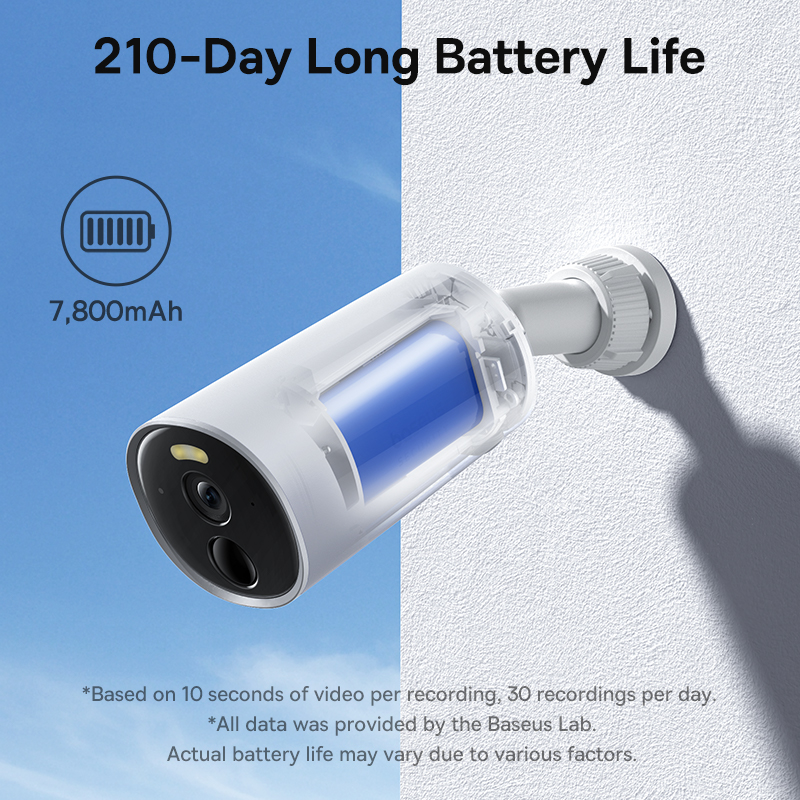 Baseus Security B1 Dış Mekan K - Eufy Camera E220 incelemesi ve fiyatı